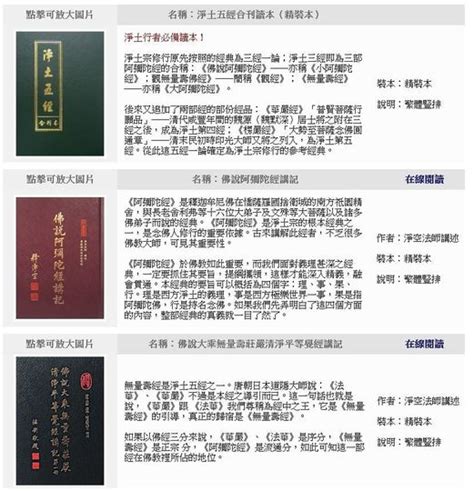 佛教書籍|七葉佛教書舍